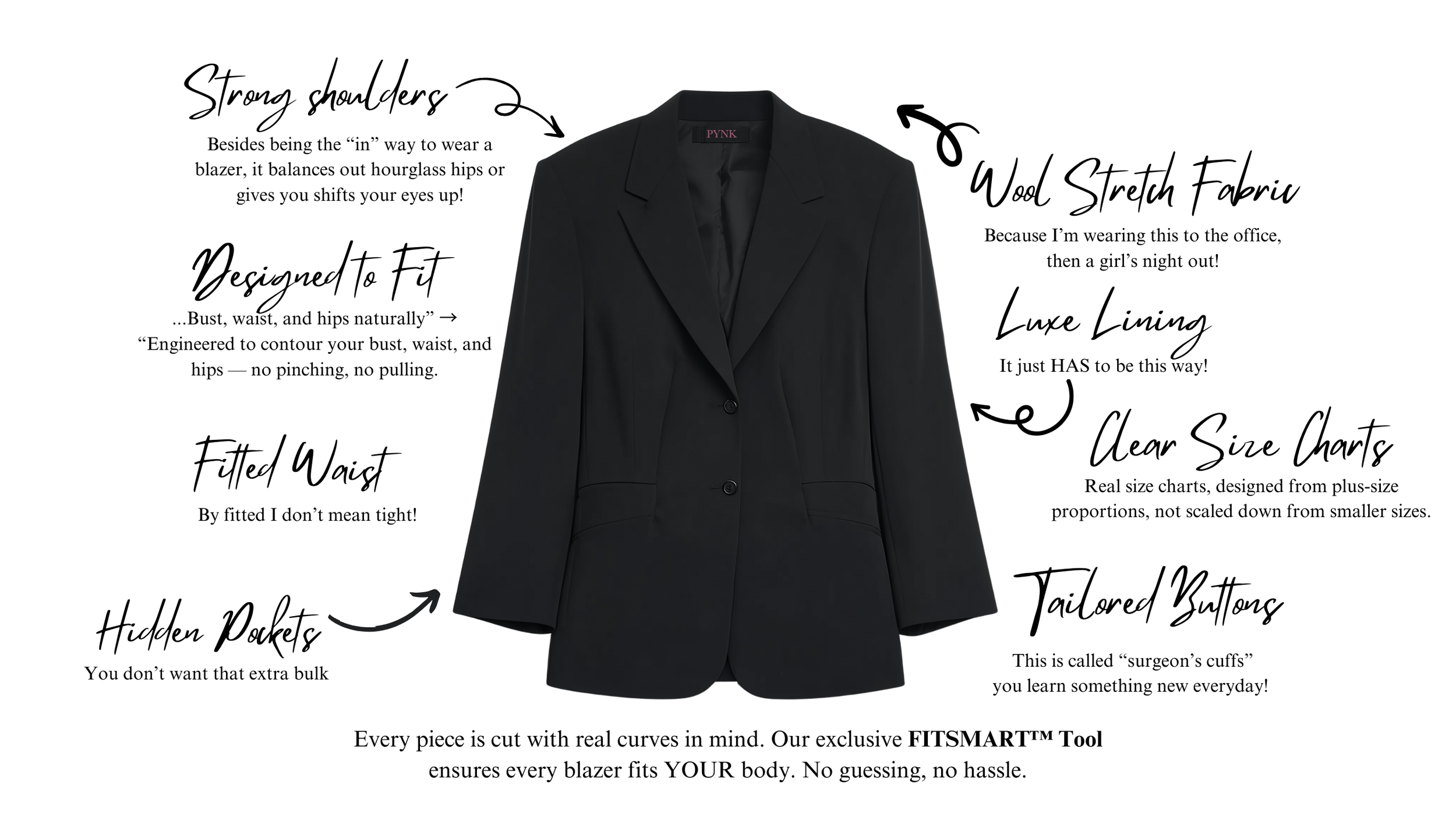 Black blazer with callouts highlighting its features, including strong shoulders, designed to fit, hidden pockets, wool stretch fabric, luxe lining, clear size charts, tailored buttons, and cut with real curves in mind.