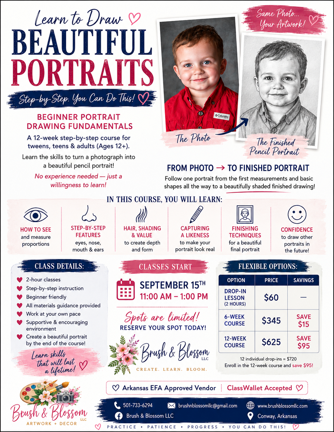 Beginner Portrait Drawing Fundamentals