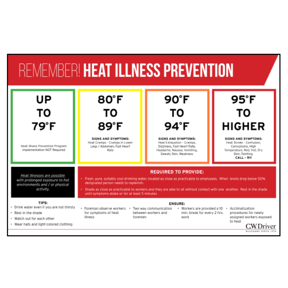 2' x 3' Heat Illness Prevention Sign