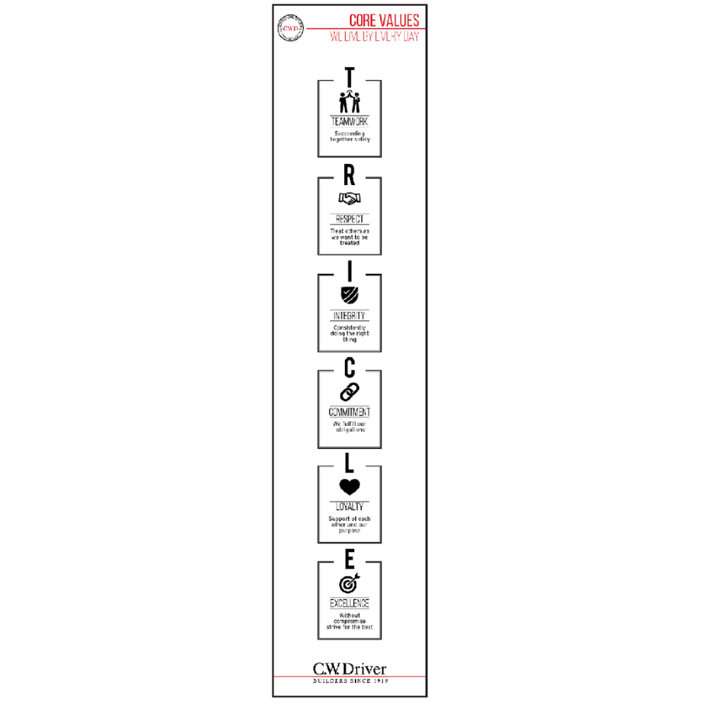 2' x 9' C.W. Driver Core Values Vertical Sign