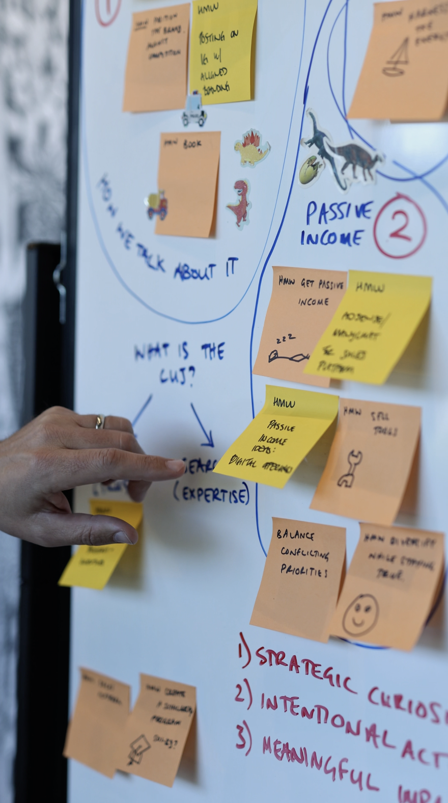 How Might We? exercise from the Customer Clarity Sprint