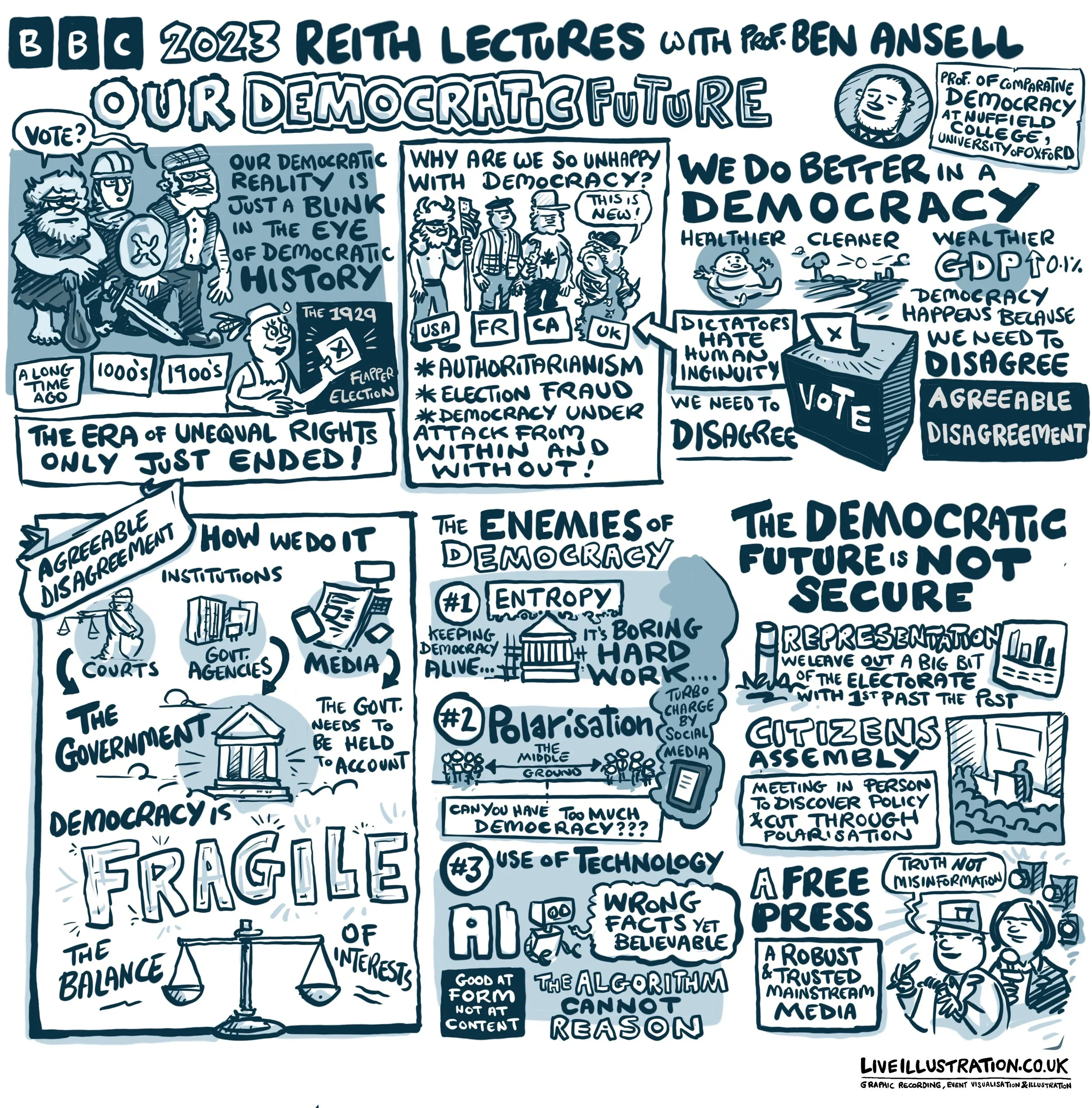 International Sketchnote Day 2024