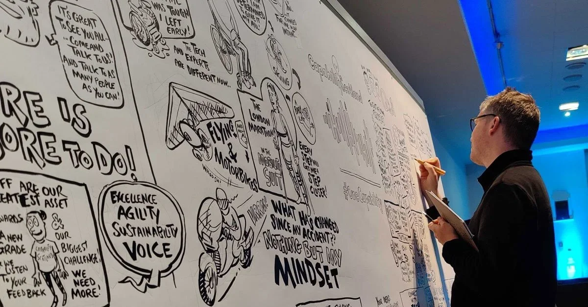 What is Graphic Recording?