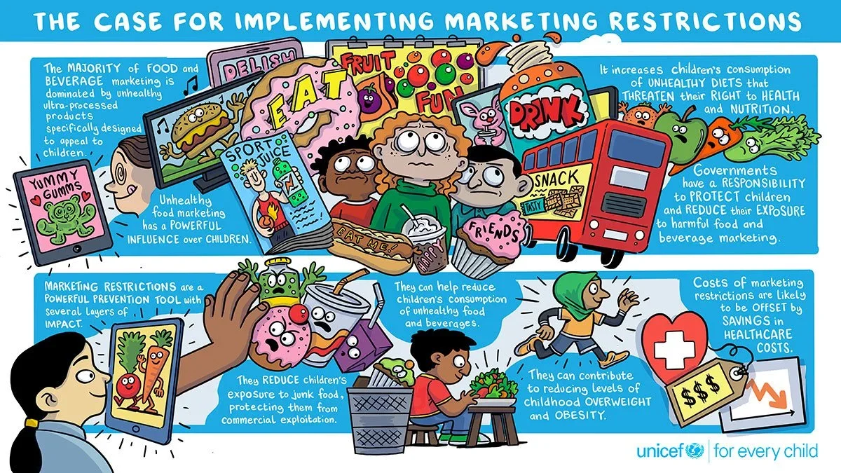 UNICEF and Childhood Obesity Info Cartoons