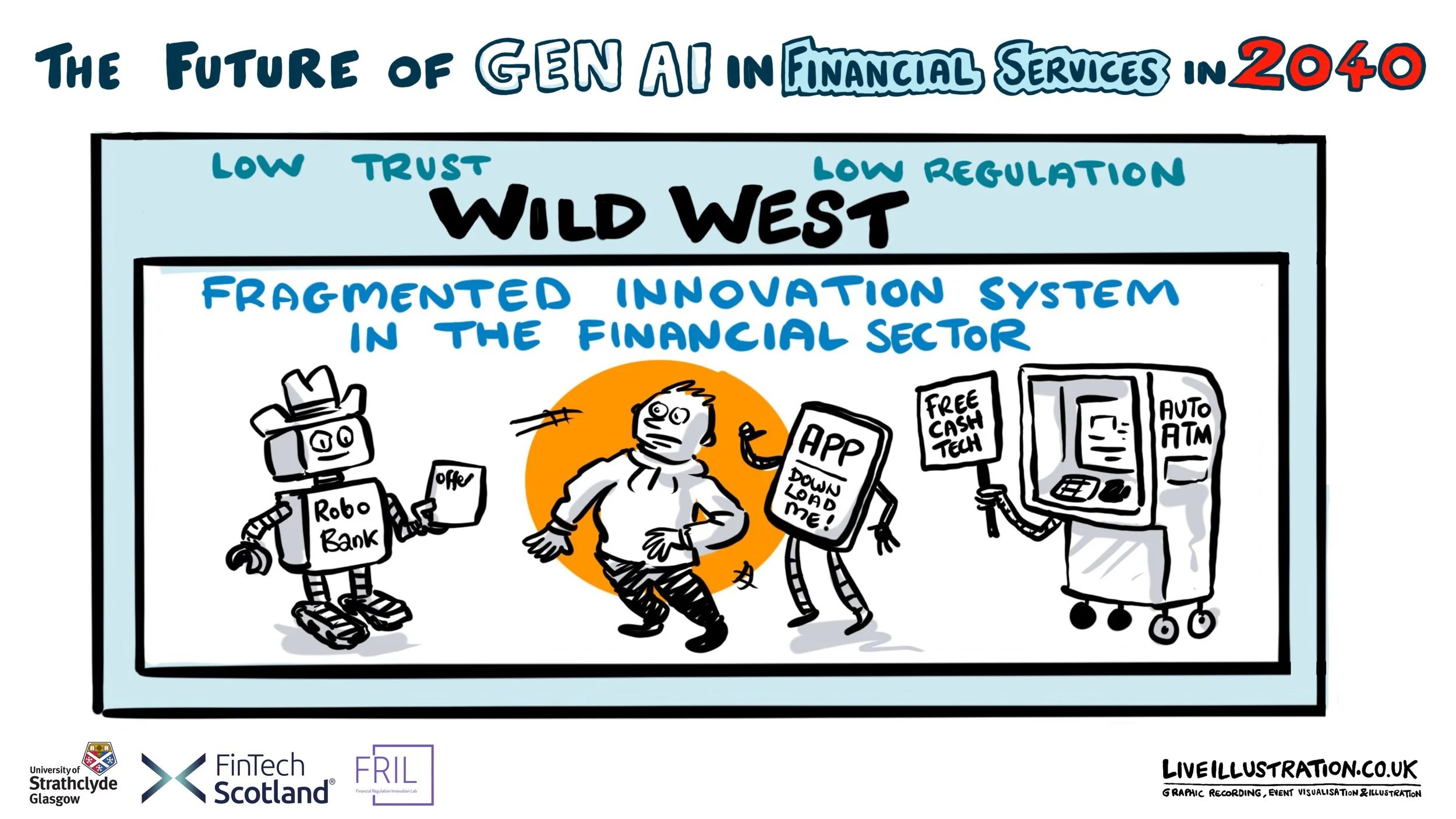 The Future of AI in Financial Services