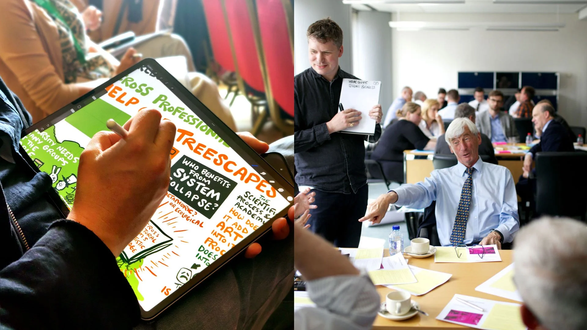 What is Graphic Facilitation? And why is it different from Graphic Recording?