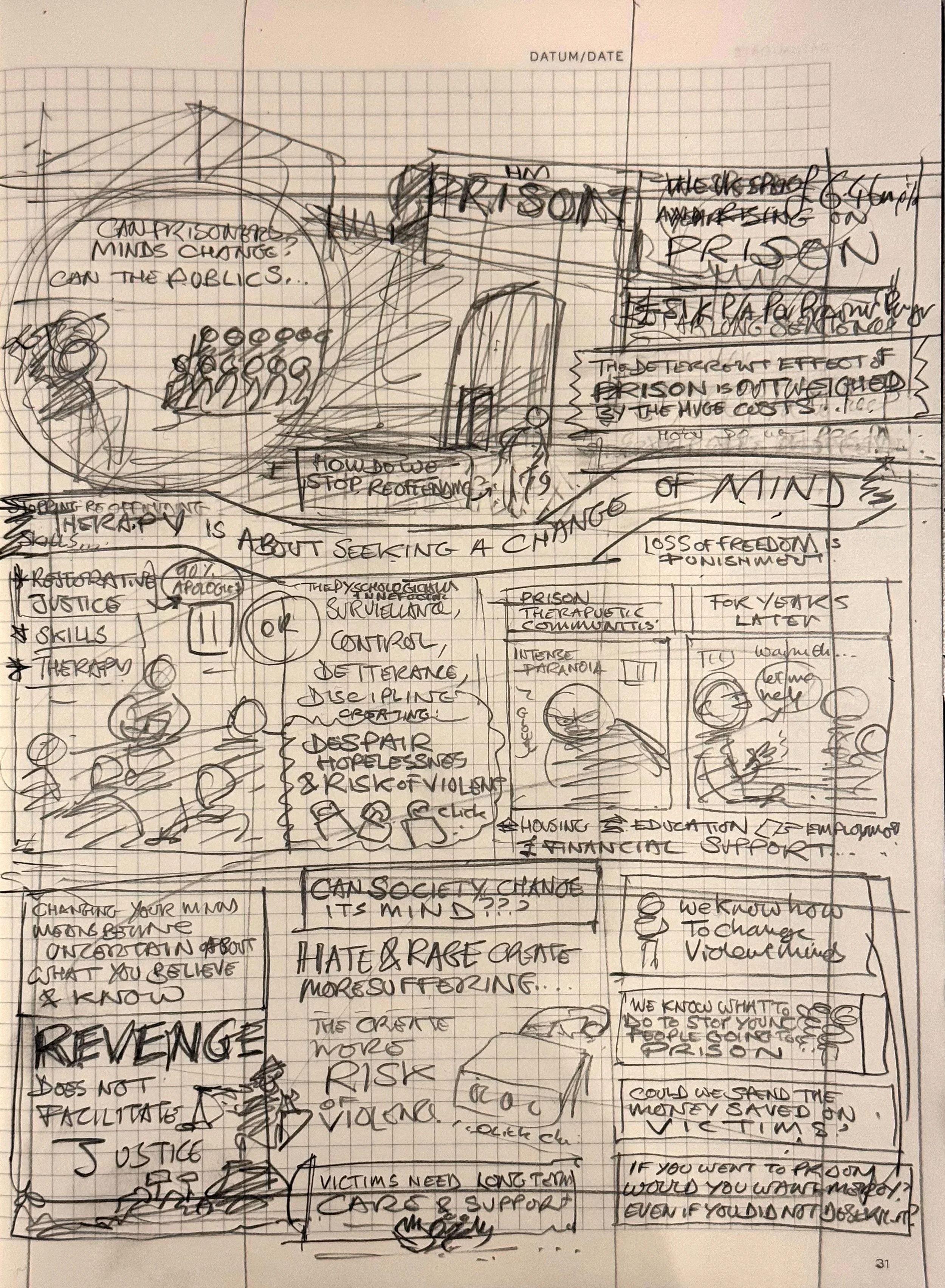 live-illustration-hand-drawn-visuals-insights-sketch-notes-on-violence-evil-trauma-and-punishment-gallery-4.webp