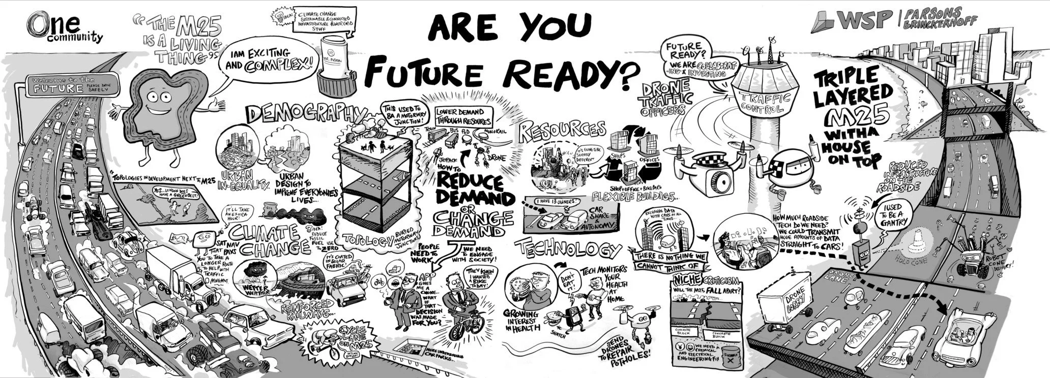 A detailed black-and-white infographic discussing future urban development, technology, climate change, infrastructure, and community planning with illustrations of traffic, cityscapes, and various futuristic concepts.