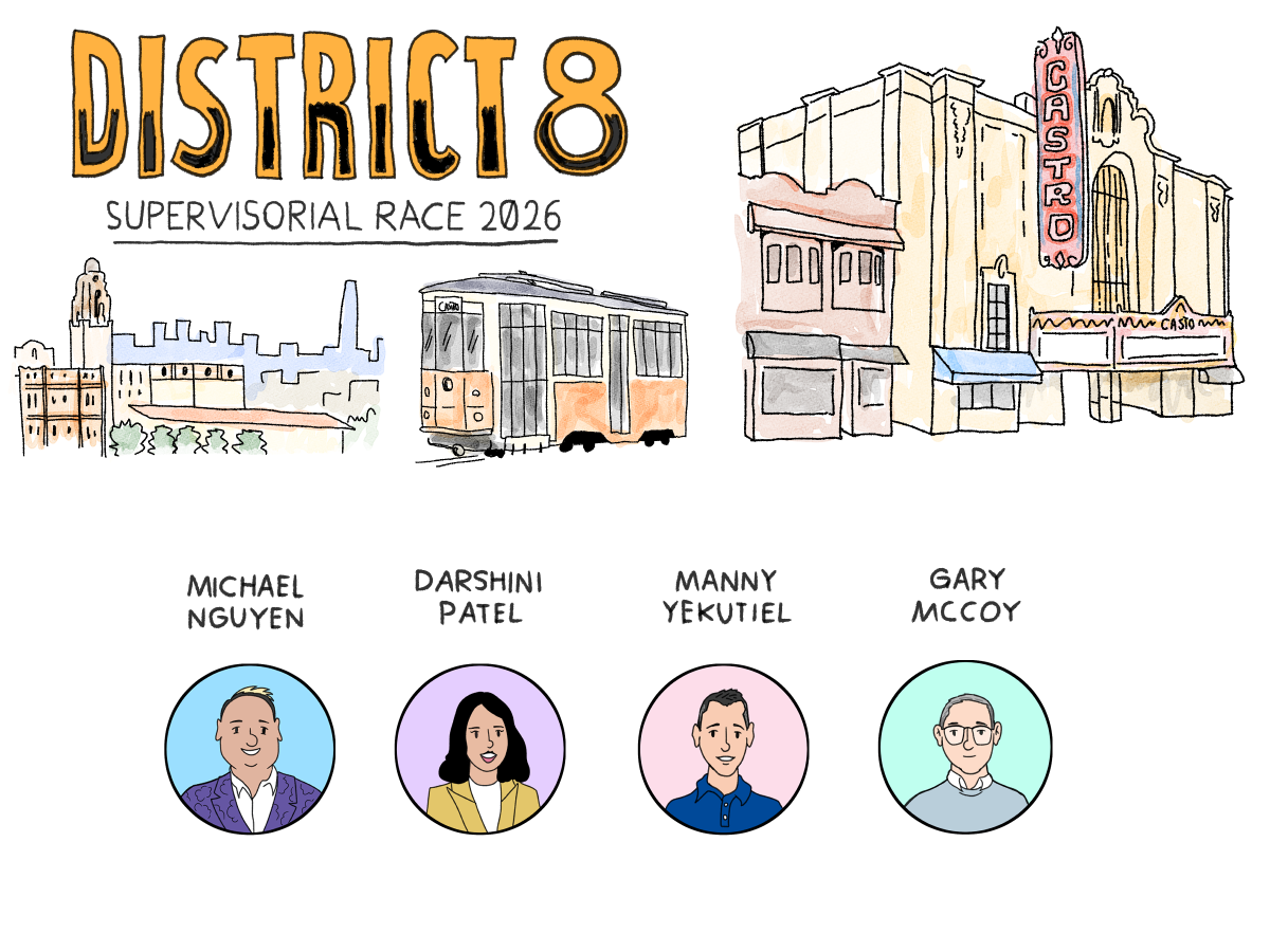 SF District 8 supervisor candidates discuss Flock cameras