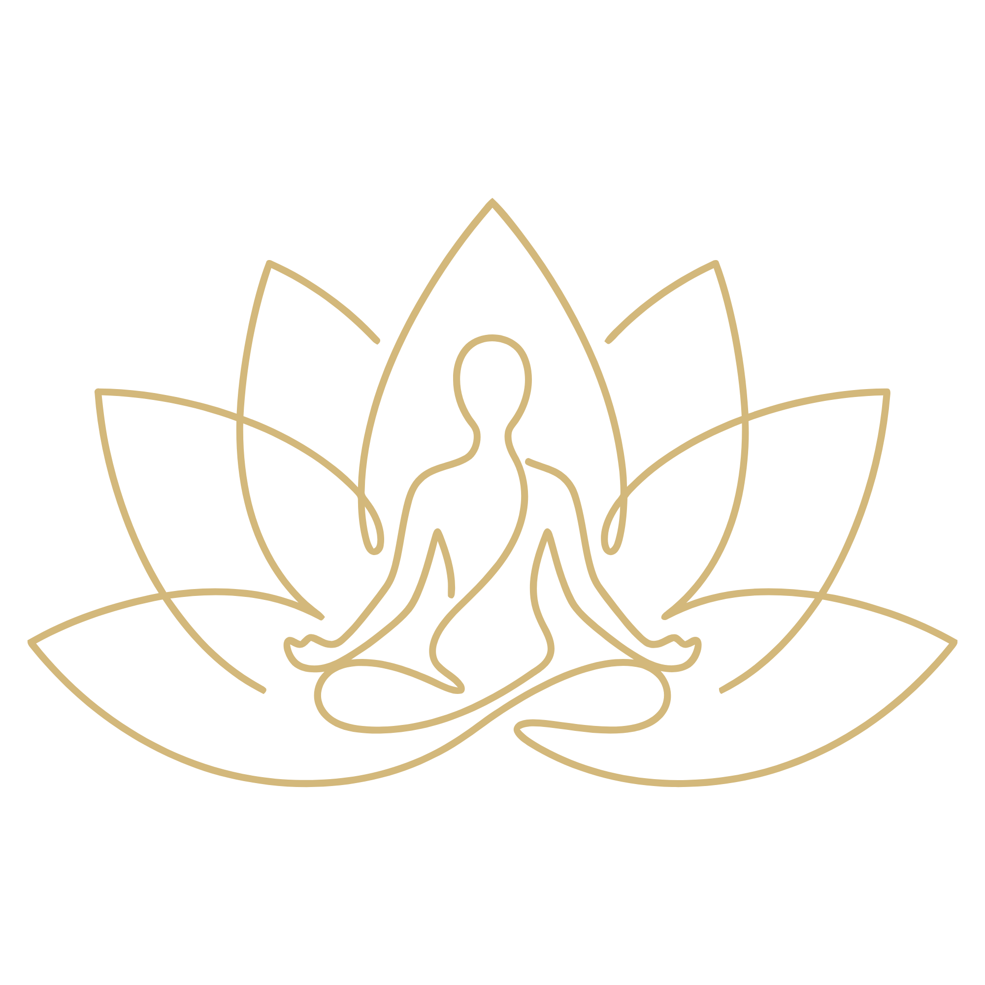 Soulfull Life -Retreats for Christian Women in Orlando - breathwork and mindfulness