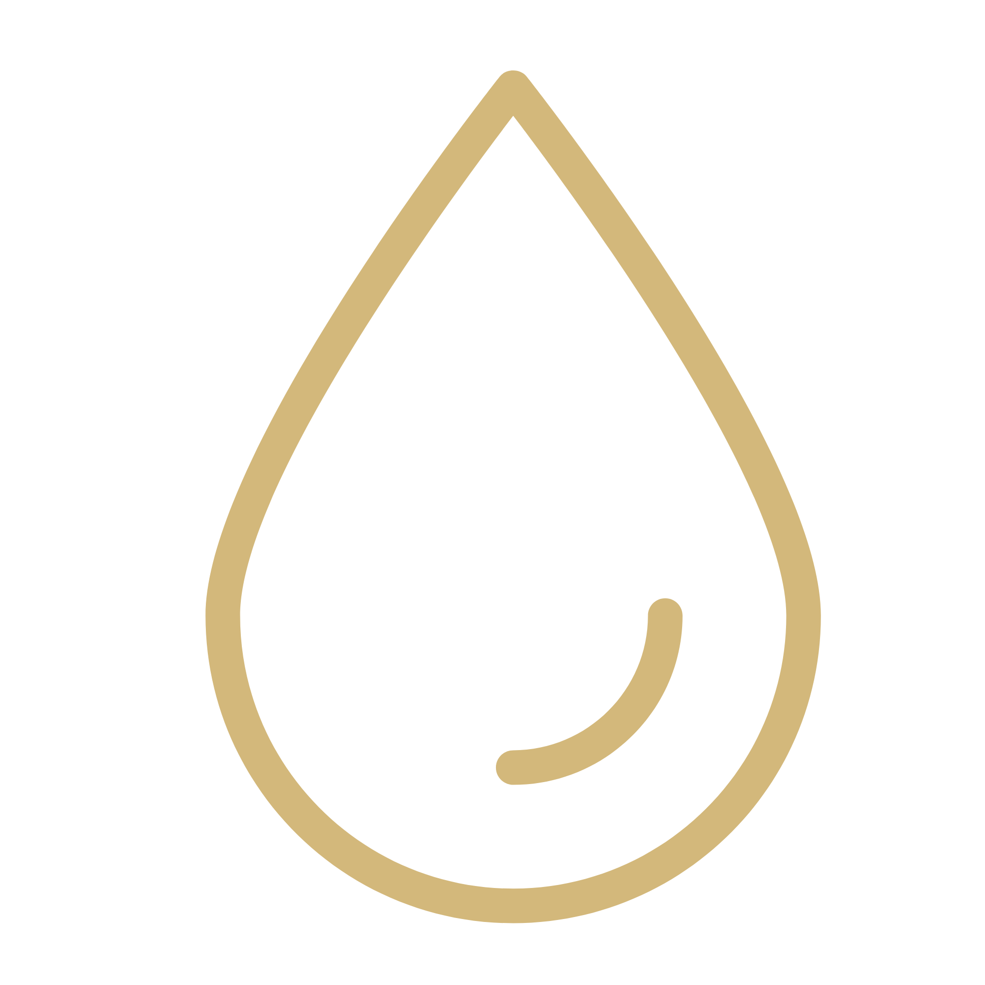 Soulfull Life -Retreats for Christian Women in Orlando - Faith Walk Friday