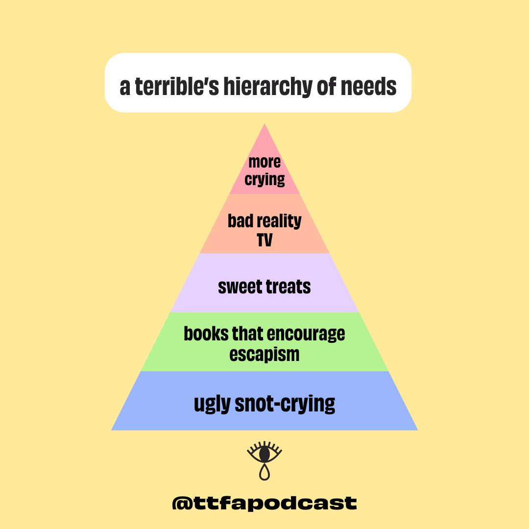 An example of a funny, relatable post for engagement.