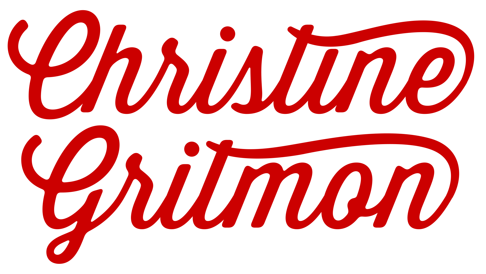 Christine Gritmon Logo