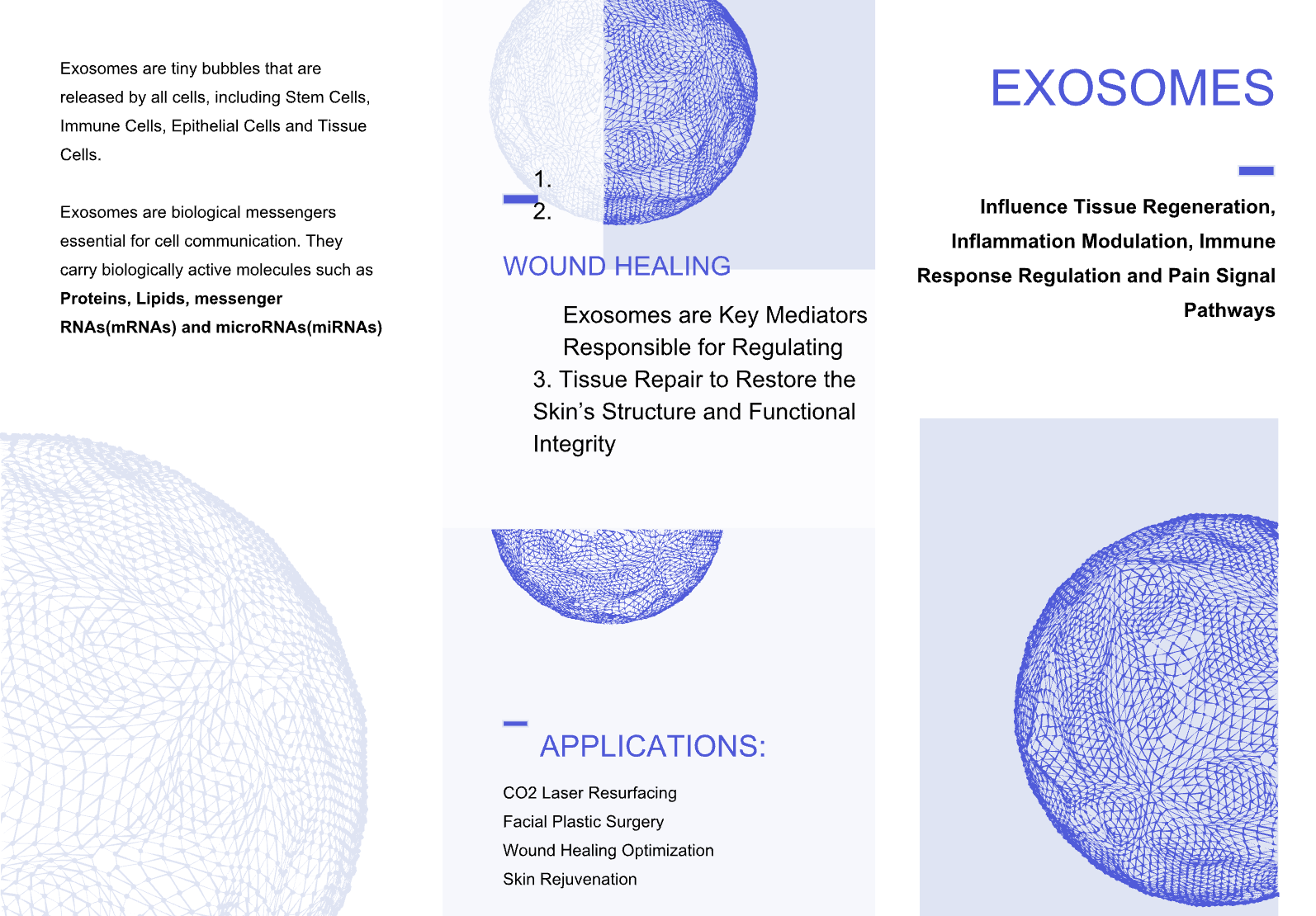 A brochure explaining exosomes, including their role in wound healing, tissue regeneration, inflammation modulation, immune response regulation, and pain signal pathways, with images of 3D wireframe models of spherical structures.