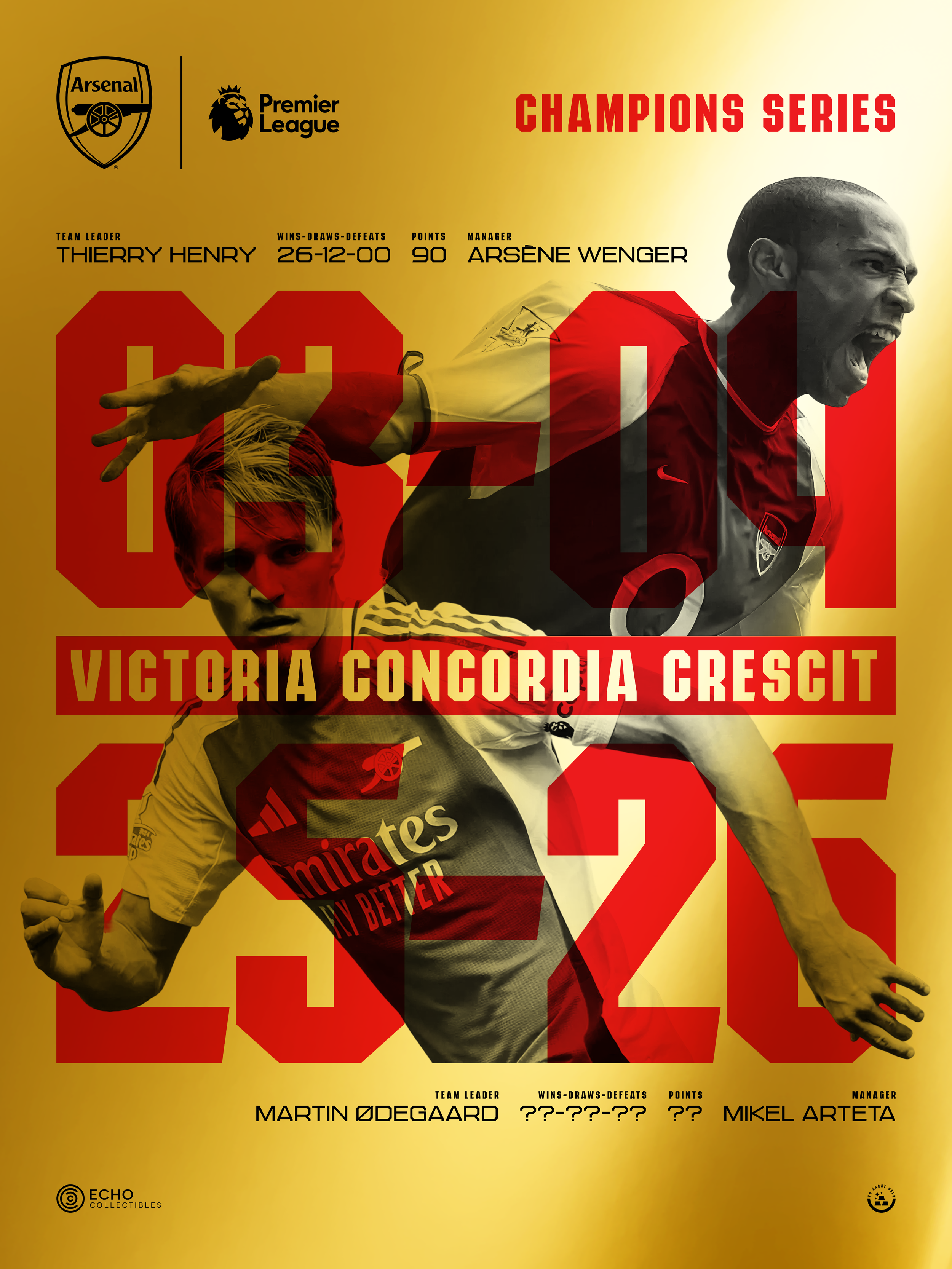 Echo__Soccer__Arsenal__Champions__Poster__18x24__v1 2.png