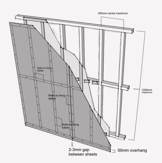 Technical drawing of a wall frame structure showing dimensions, sheet fixing references, and a 2-3mm gap between sheets with a 50mm overhang.