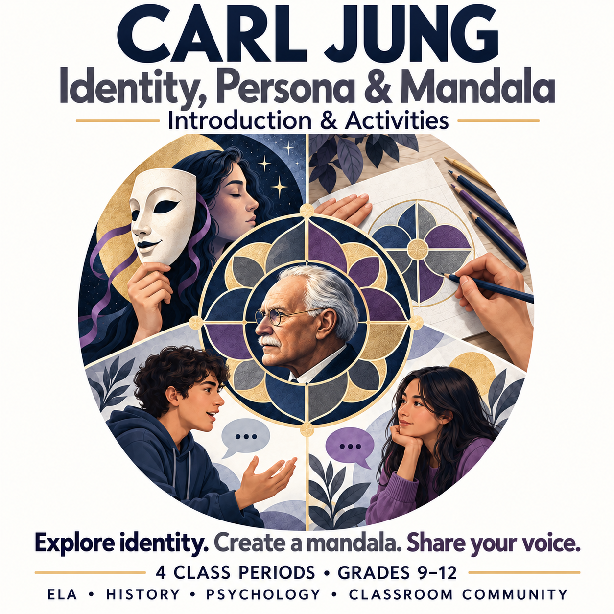 Carl Jung Introduction | Identity, Persona & Mandala Activity & Project