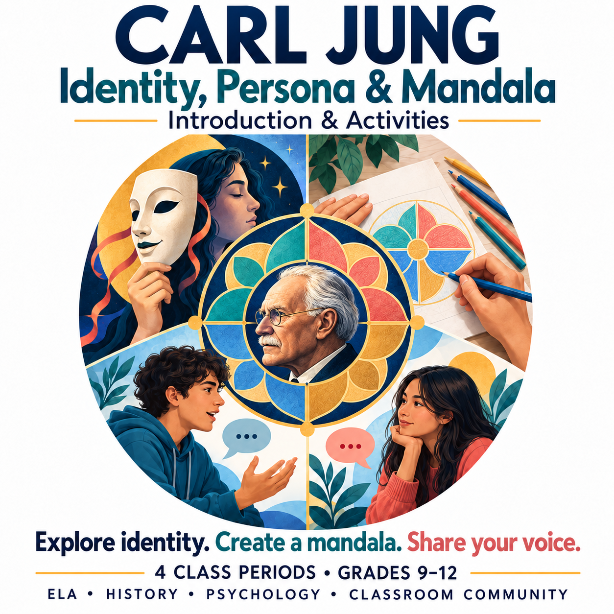 Carl Jung Introduction | Identity, Persona & Mandala Activity & Project