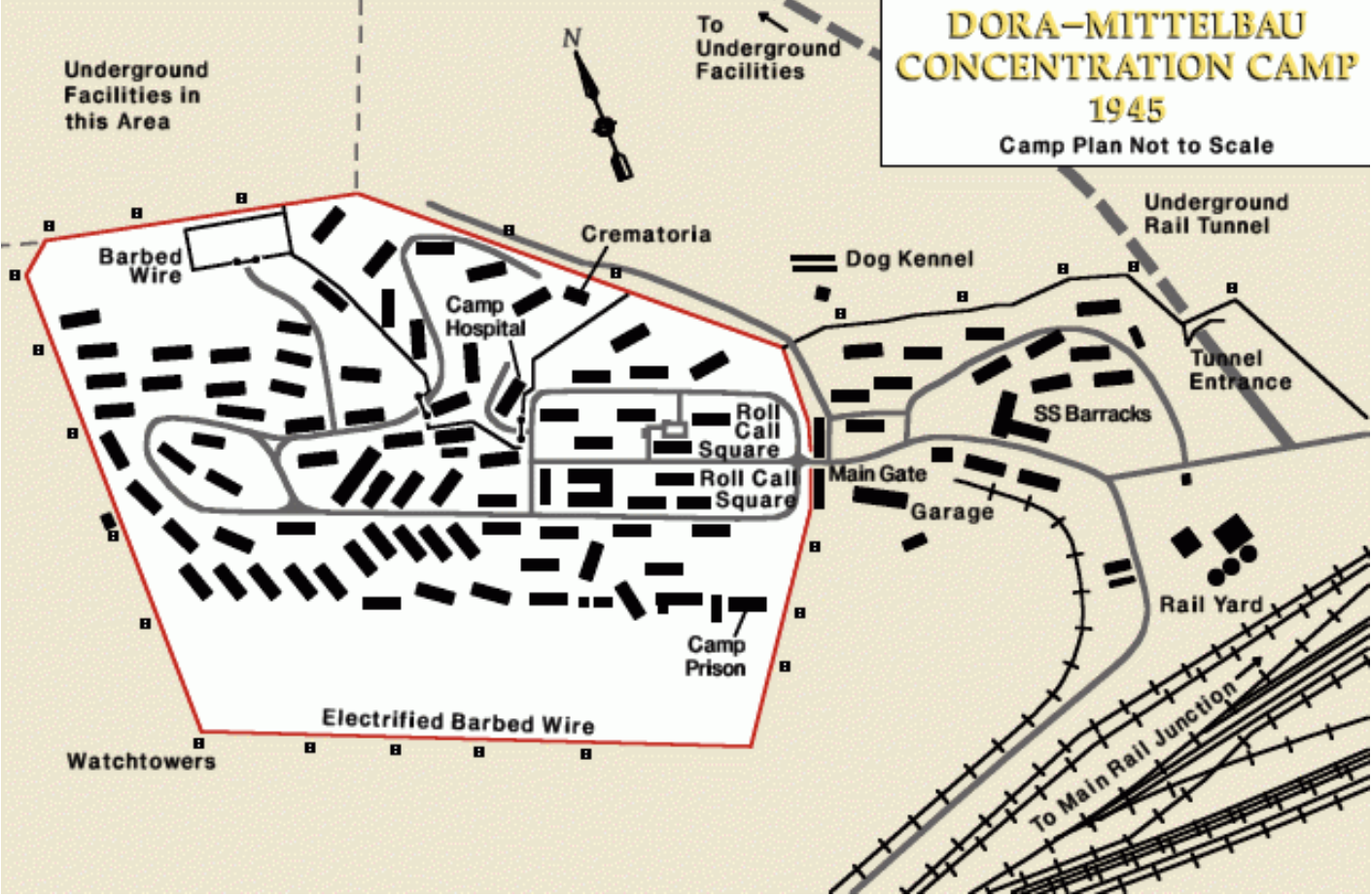Dora-Mittelbau Concentration Camp, 1945