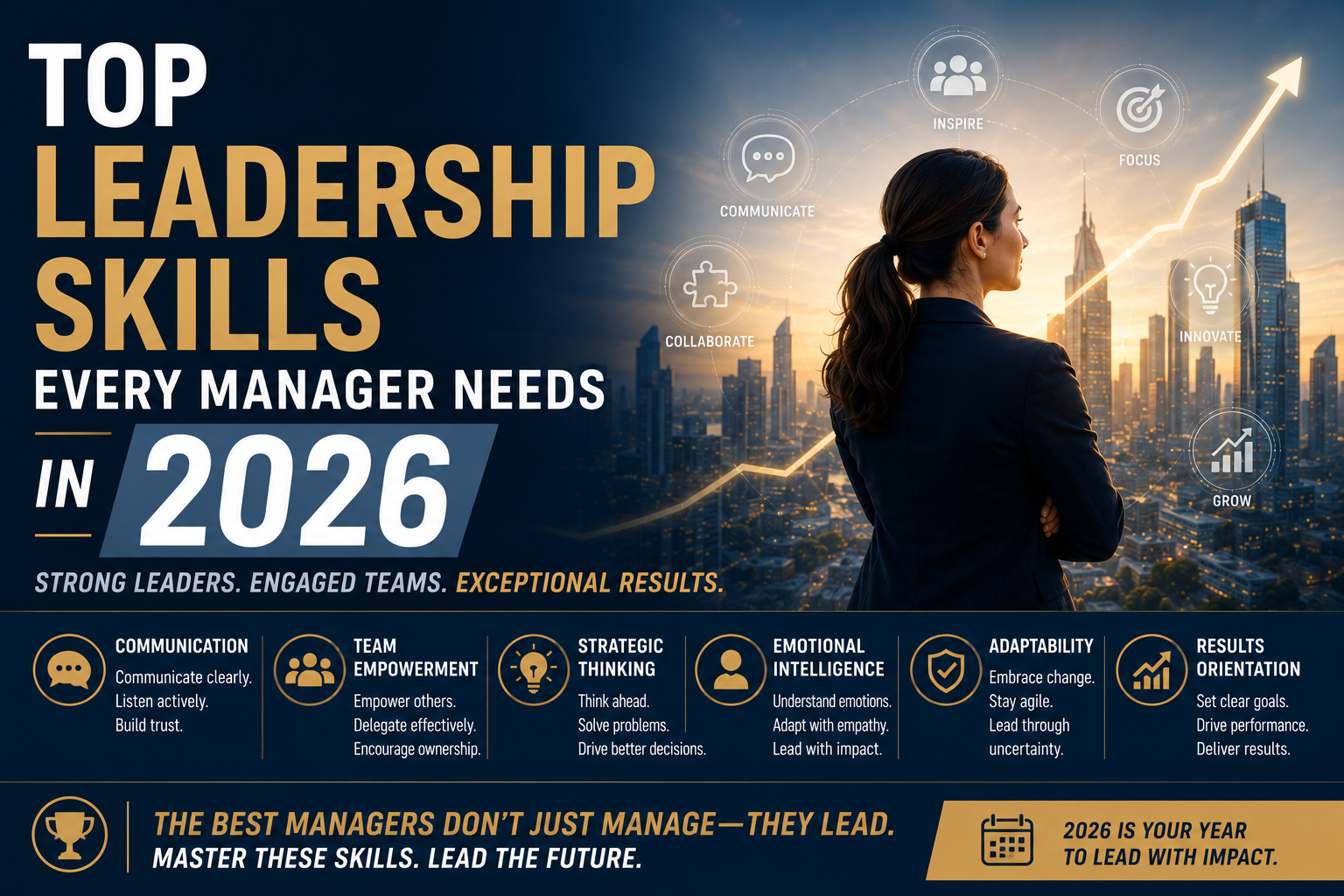 Top Leadership Skills Every Manager Needs in 2026