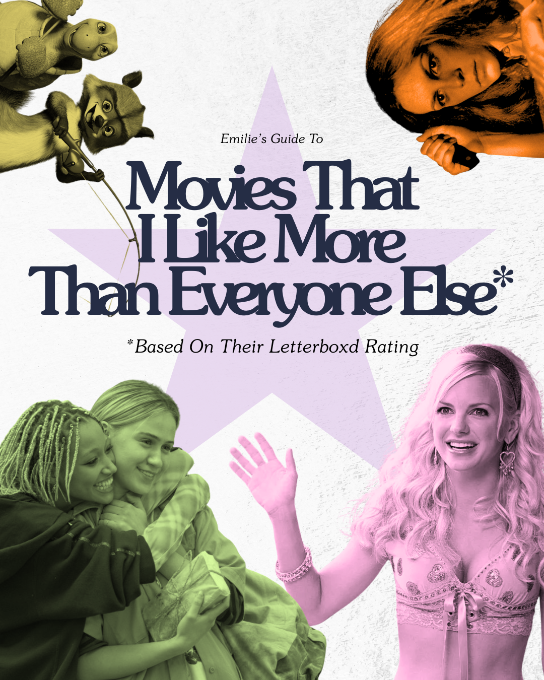 Movies That I Like More Than Everyone Else.png