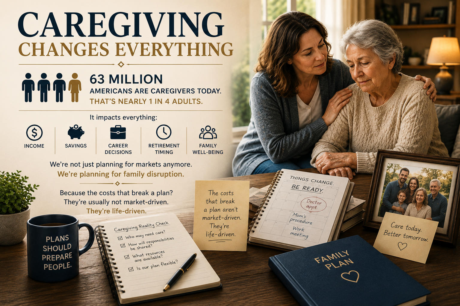 Caregiving Changes Everything
