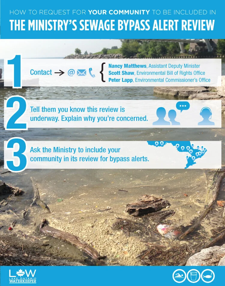 How to Request for Your Community to be Included in the Ministry's Sewage Bypass Alert Review