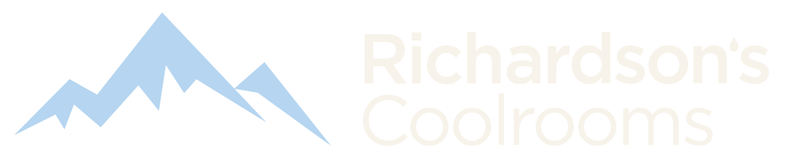 Richardson’s Coolroom Construction (RCC) Cold Storage & Insulated Panel Specialists, Shepparton, Goulburn Valley, Regional Australia.