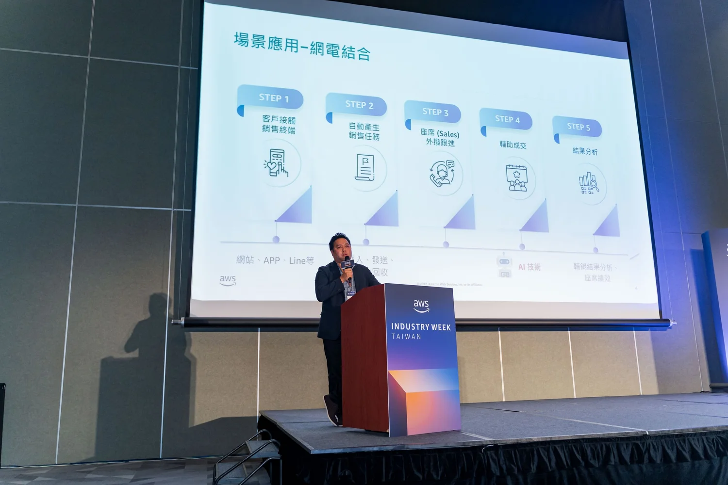AWS Industry Week Taiwan — photo 4