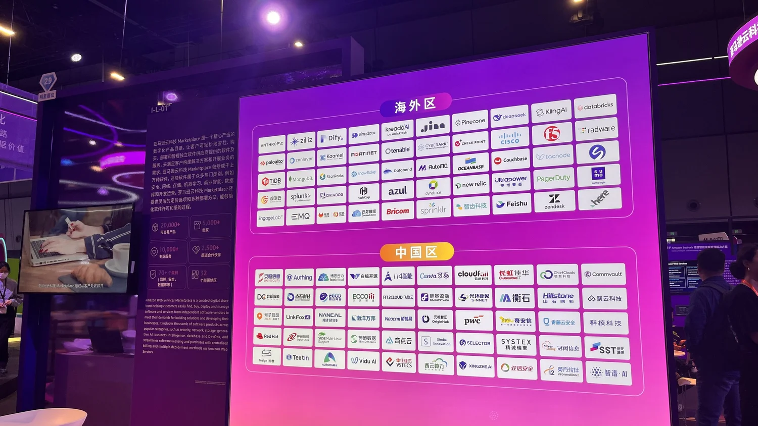 AWS China Summit — photo 6