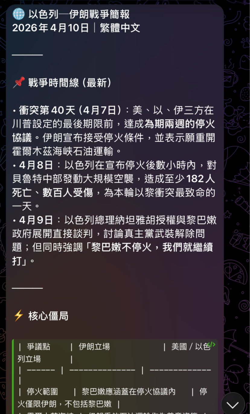 新闻消息定时推送到Telegram