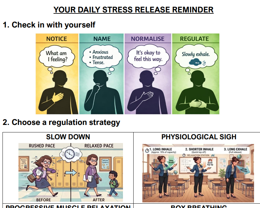 Daily Stress Reminder Poster