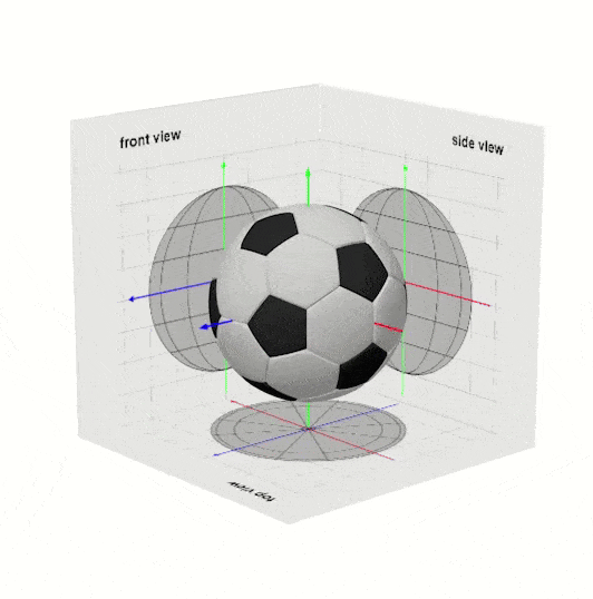 MAKING BALL–FOOT CONTACT VISIBLE IN KICKING PERFORMANCE