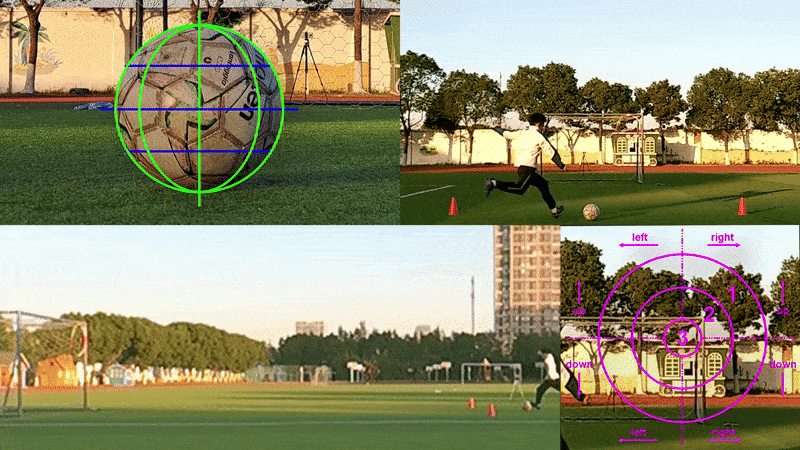 ASSESSING BALL PATH AND ACCURACY IN BALL KICKING