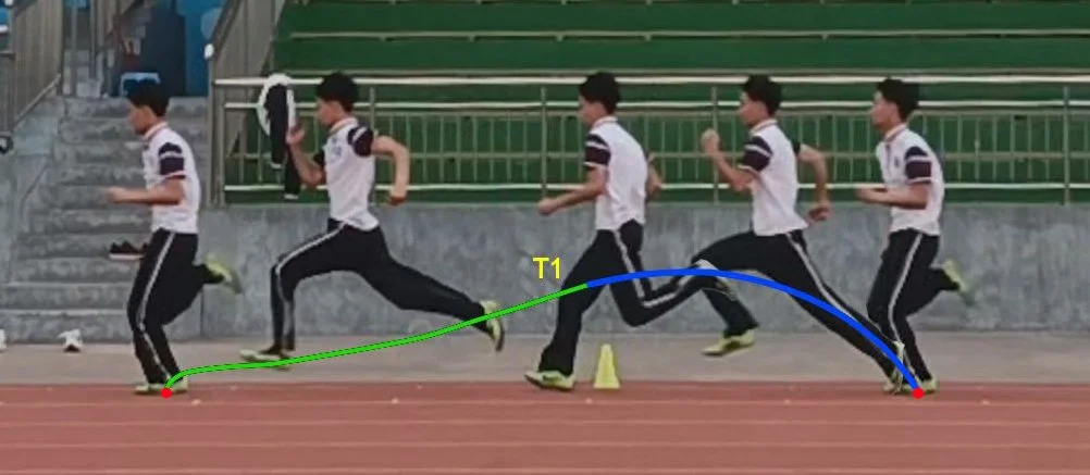 UNDERSTANDING STRIDE LENGTH IN RUNNING — Motion-Mastery S t u d i o