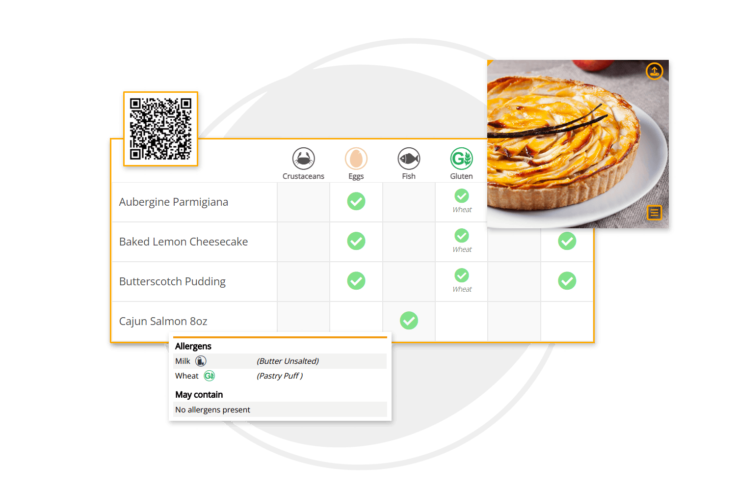 how to create and manage menus in caterzen : support... CaterCloud Software - Allergen and Menu Management Software | Improve ...