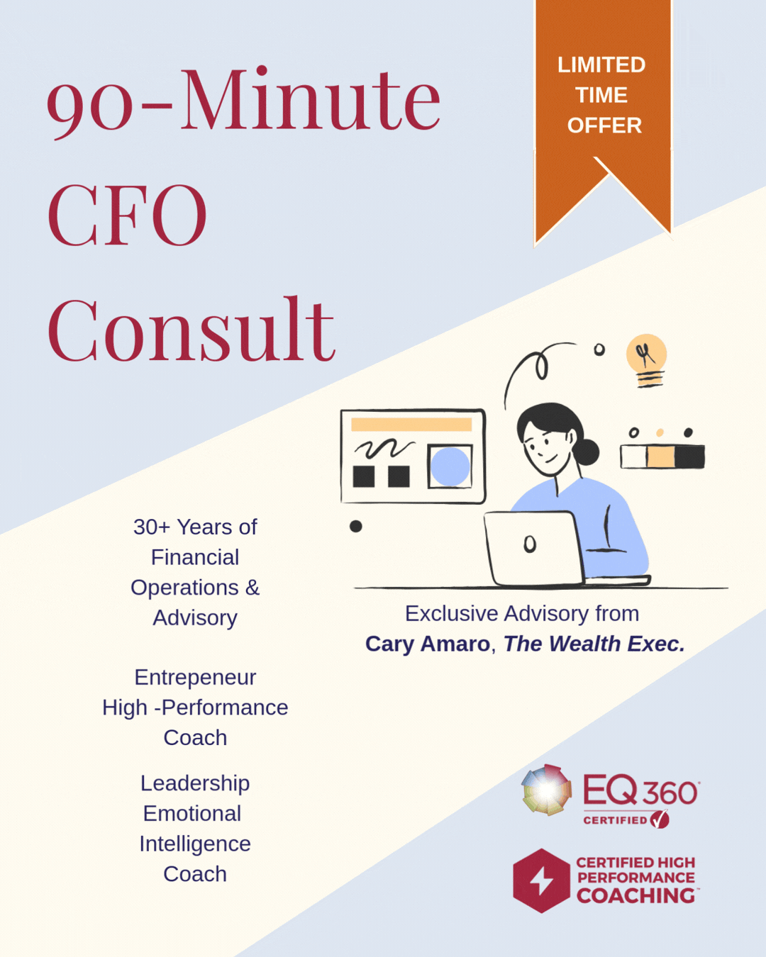 The 90-Minute CFO Breakthrough