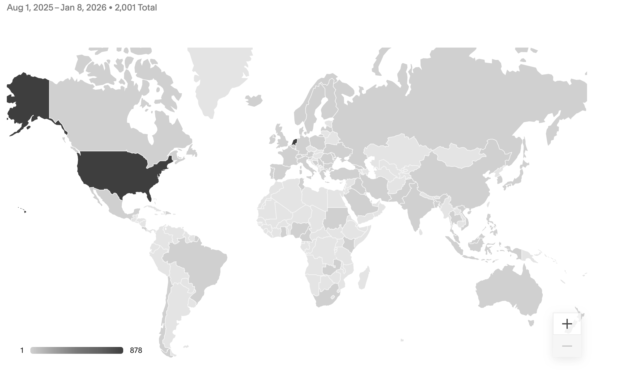 2000 visits to our magazine!