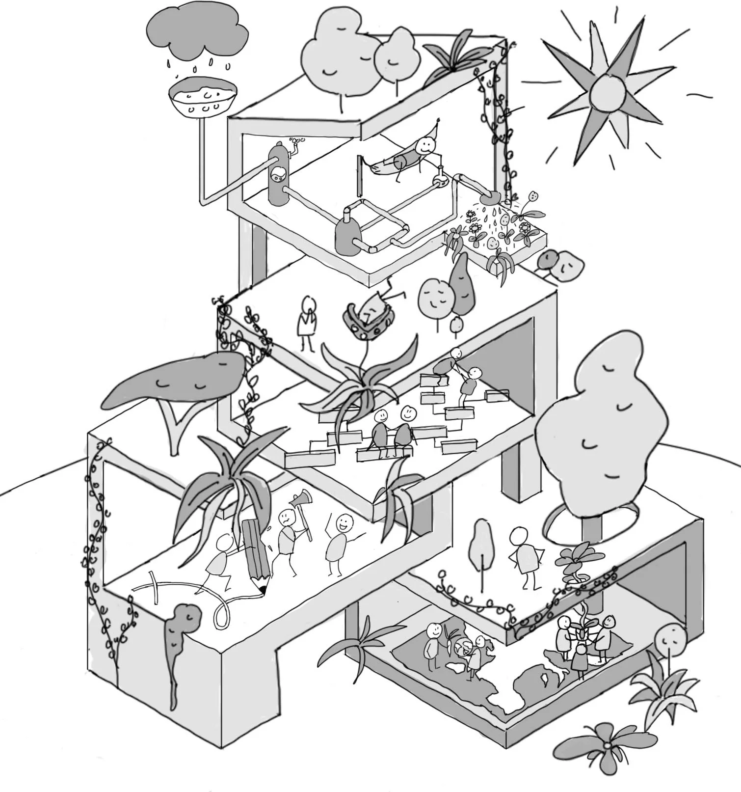Illustration eines mehrstöckigen Hauses mit verschiedenen Aktivitäten: oben eine Person im Garten, eine Person im Wasser, Sonnen- und Wolkenbilder; in der Mitte Menschen bei Gesprächen und Spielen, Pflanzen und Dekorationen; unten Menschen beim Tanzen, Spielen und Unterhalten, umgeben von Pflanzen und Pflanzen-Details.