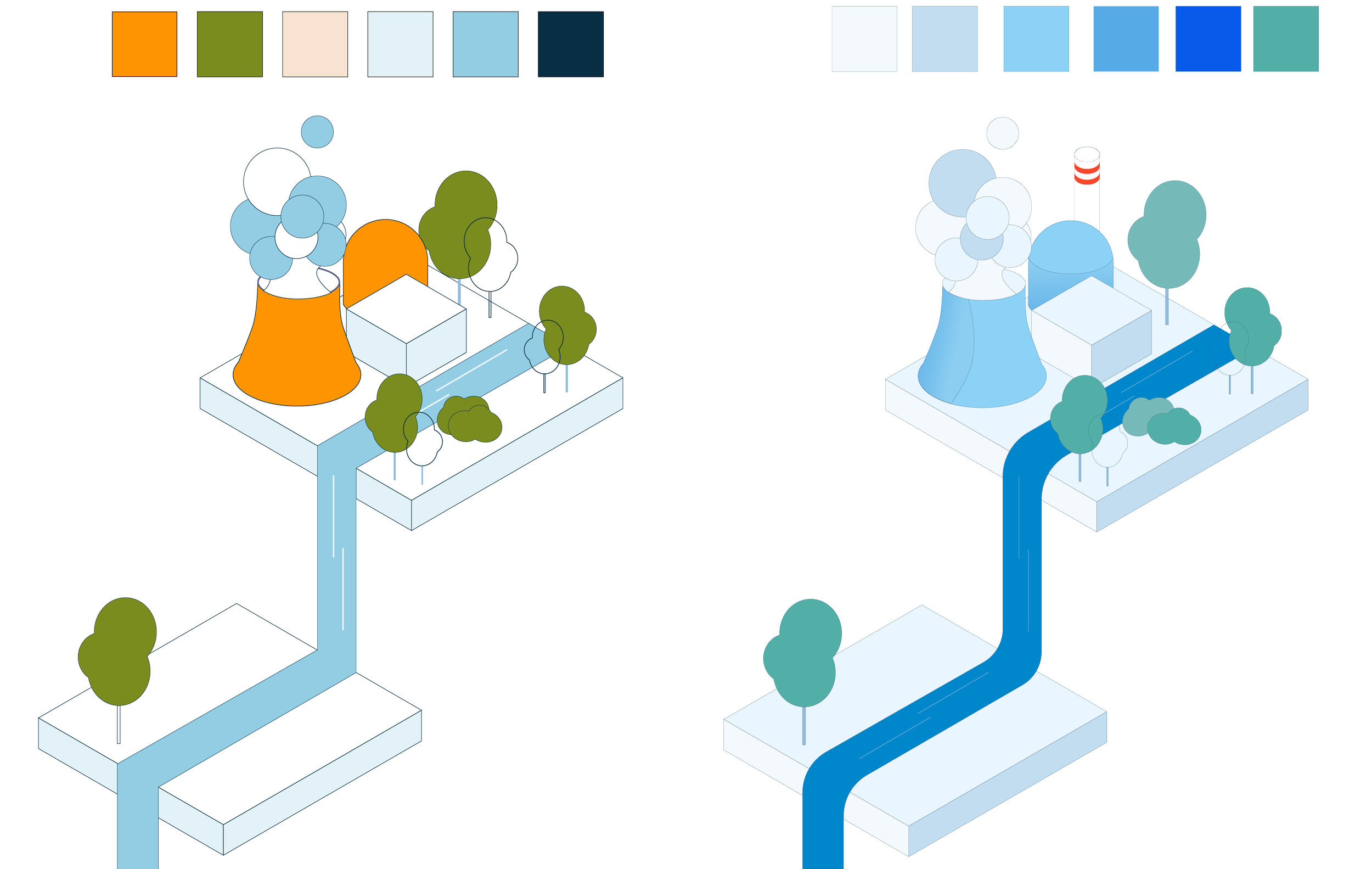 Eine illustrierte Anlage mit Kühltürmen, Wasserleitungen, Bäumen und Industriegebäuden. Die Kühltürme sind orange und blau, die Wasserleitungen sind hellblau, und es gibt einige grüne Bäume und weiße Gebäude im Gelände.