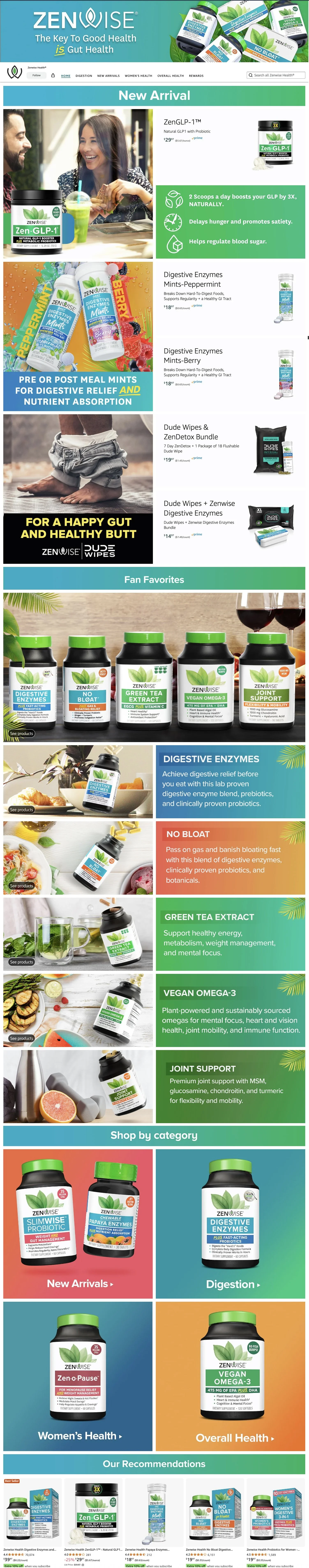 ZENWISE / AMAZON