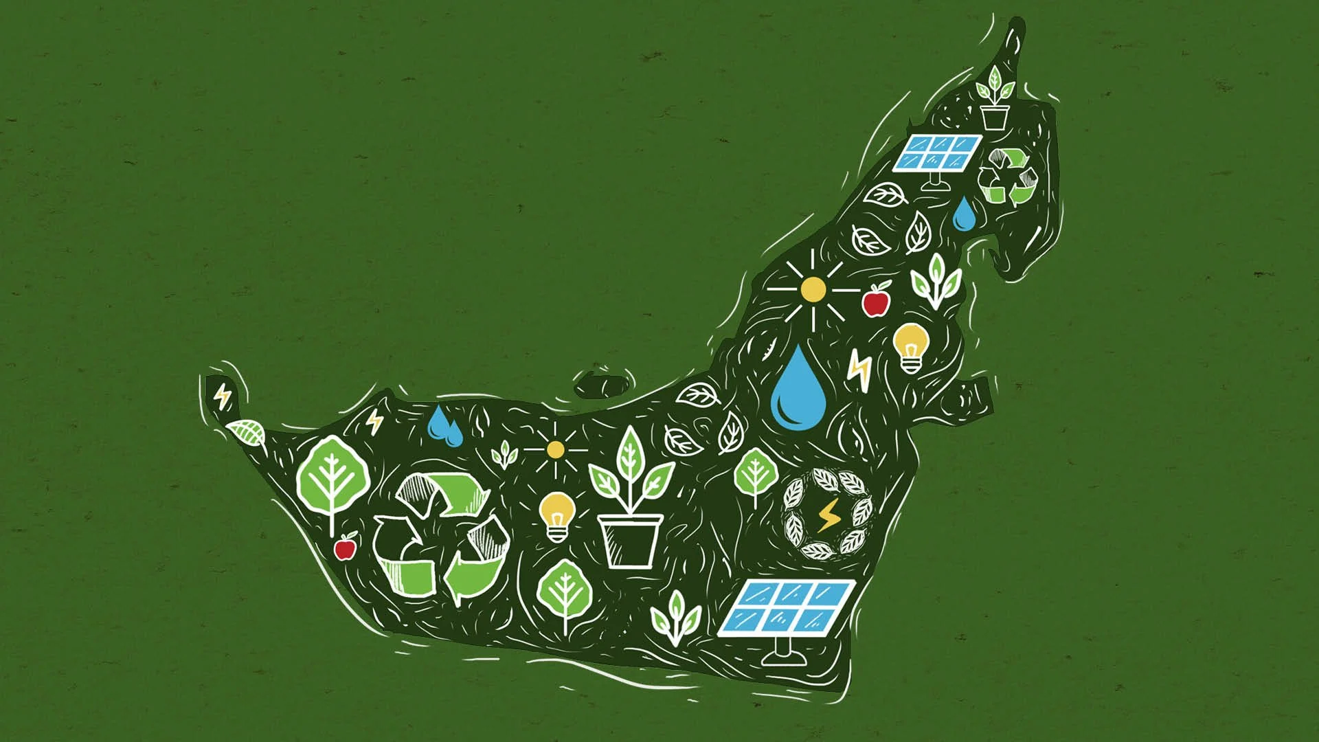 The "Year of Sustainability" in the UAE: Promoting Responsible Consumption and eco-friendly fashion