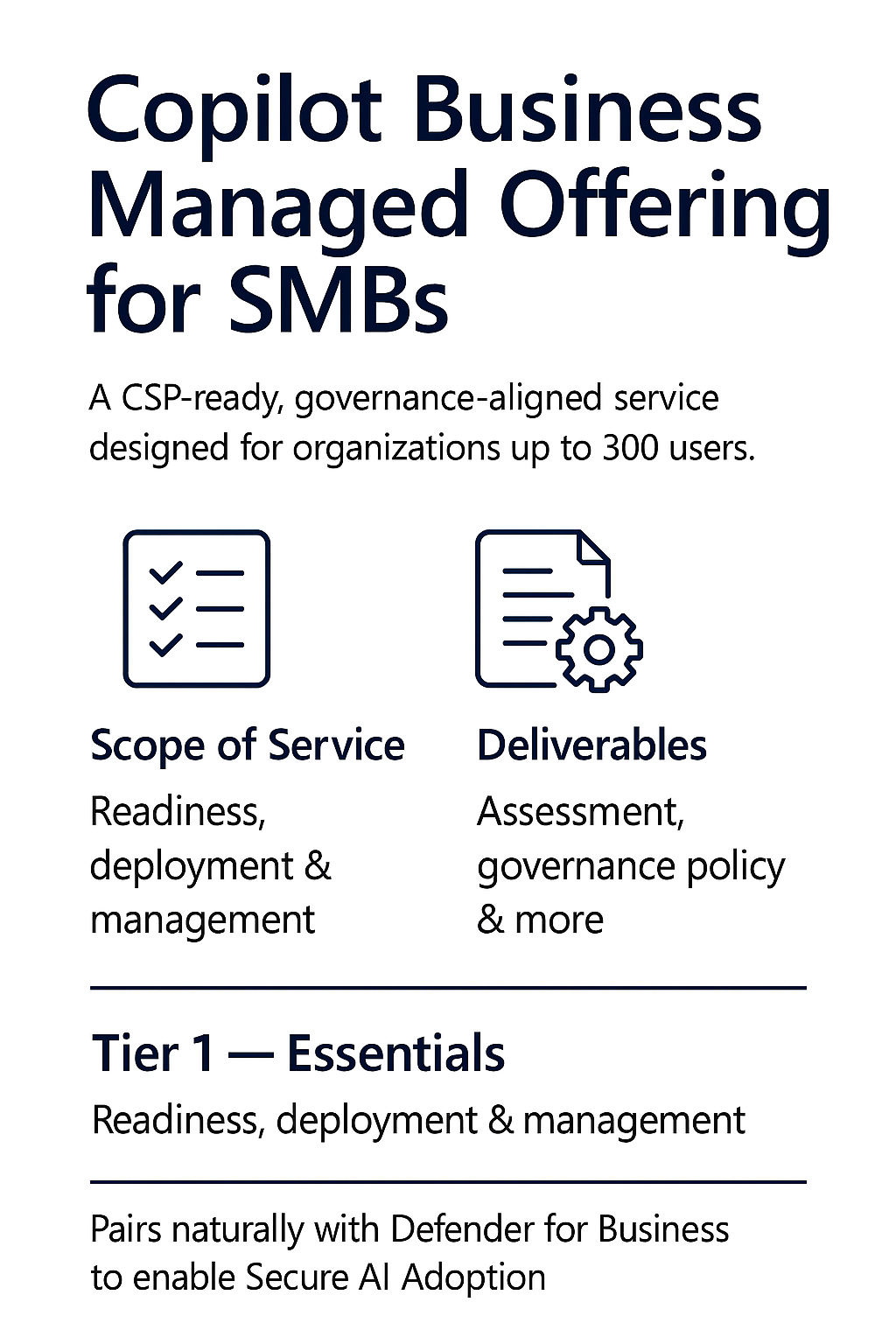 Copilot Business Managed Offering for SMBs