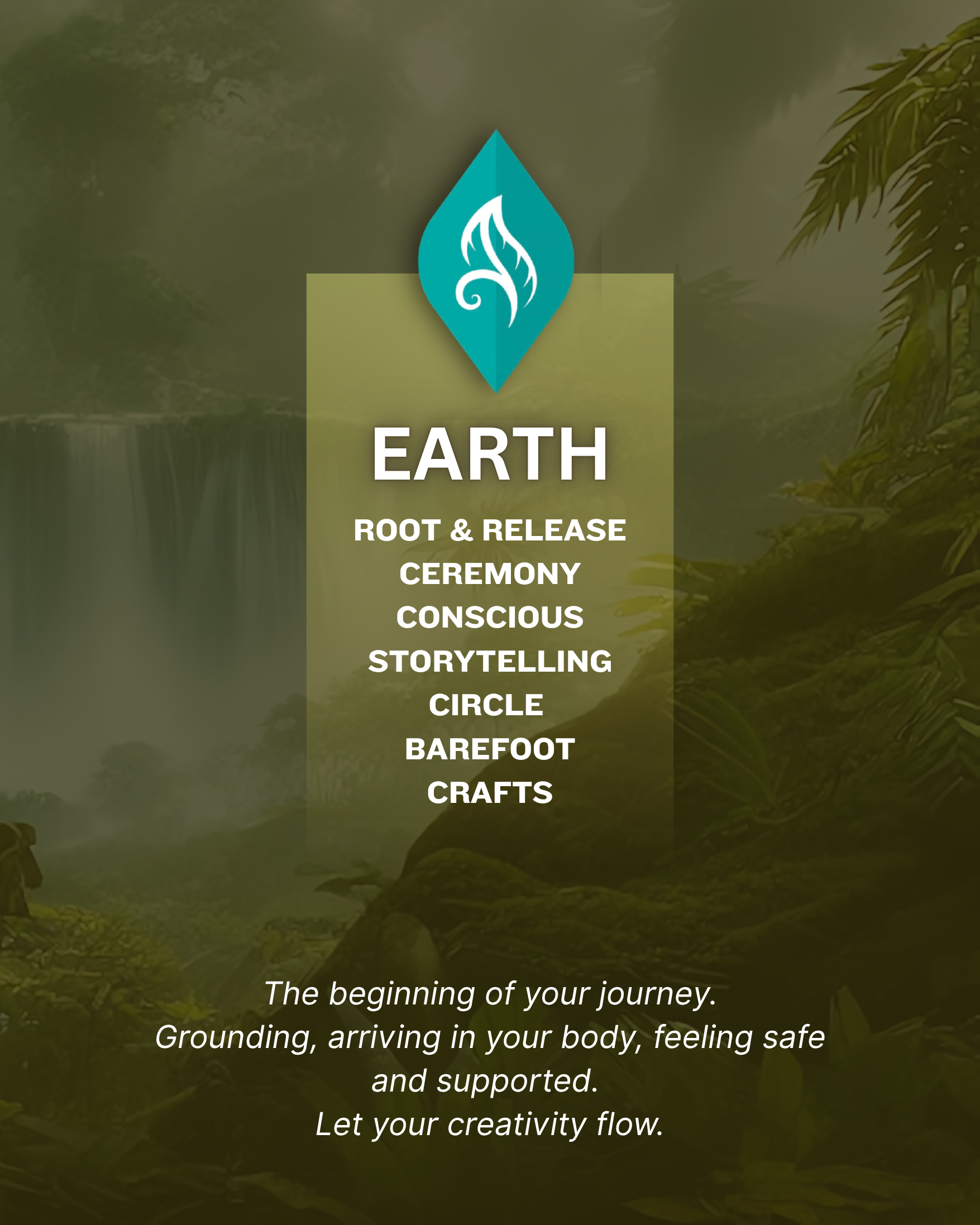 A nature-themed poster for an Earth ceremony with a green background of misty forest and waterfall, featuring a prominent blue leaf logo and white text about ceremony activities and a message of grounding and creativity.