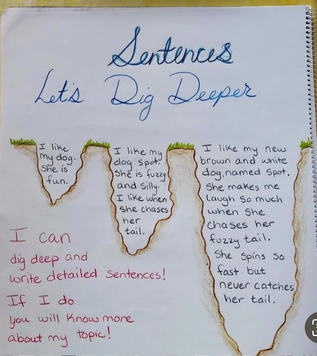 View recent photos.jpeg