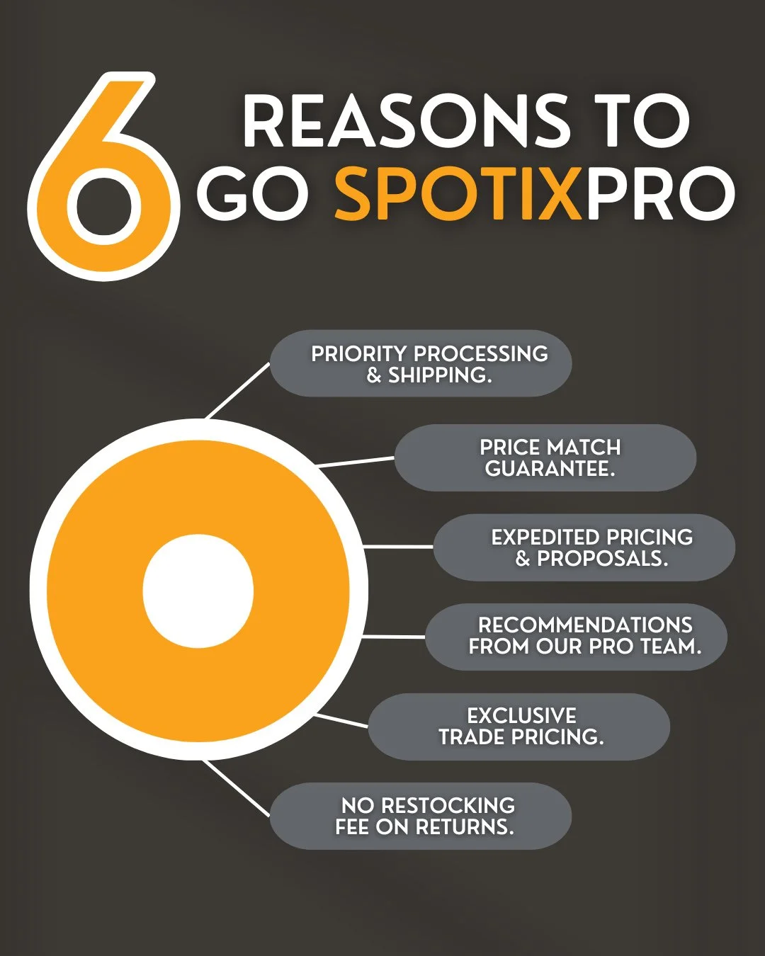 Why SpotixPro? Faster processing, better pricing, and pro-level support that actually shows up.⁠
⁠
#SpotixPro #ProSupport #PriorityProcessing #TradePricing #BuiltForPros