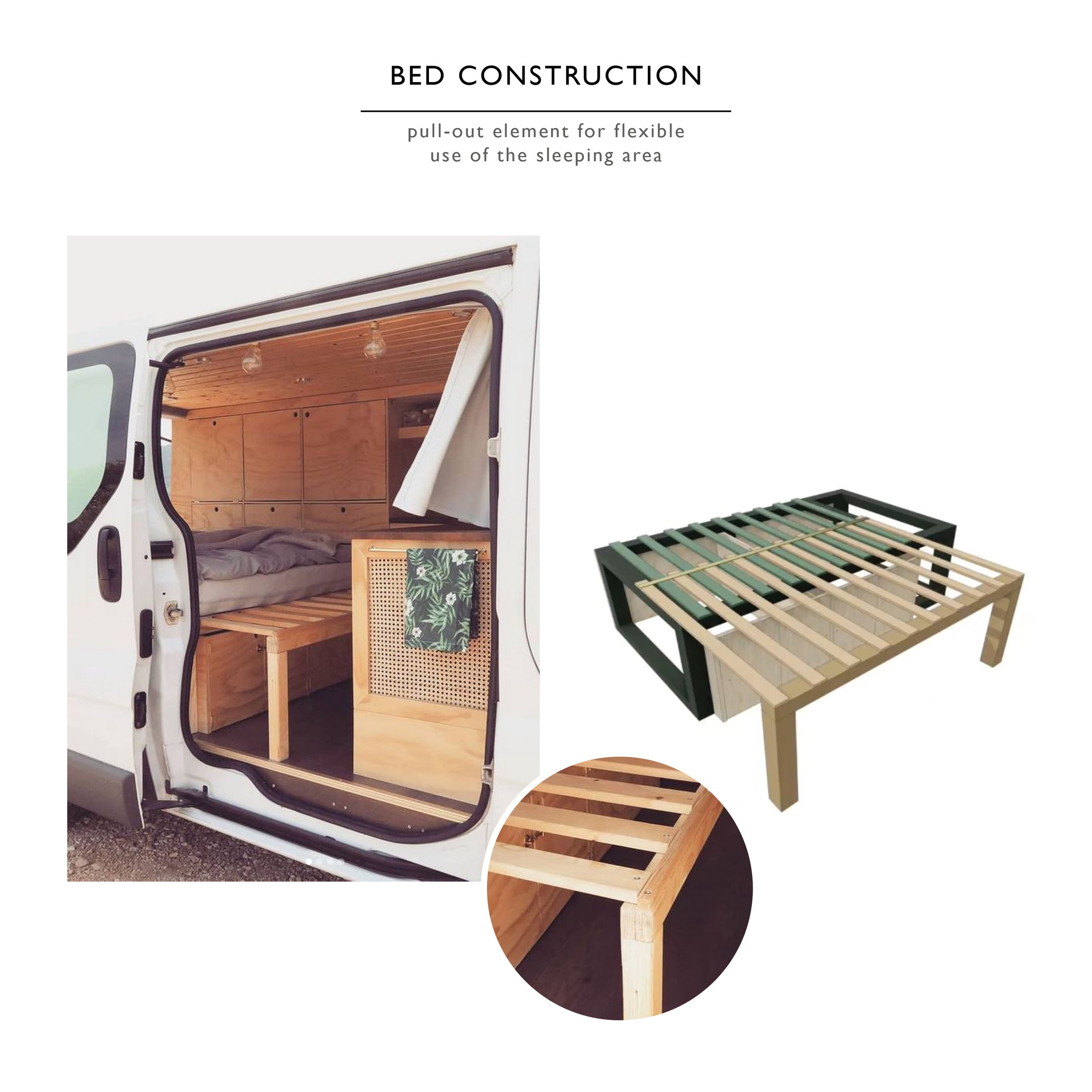 Diagram showing a custom bed construction with a pull-out element for flexible sleeping space, including a close-up of the wooden frame.