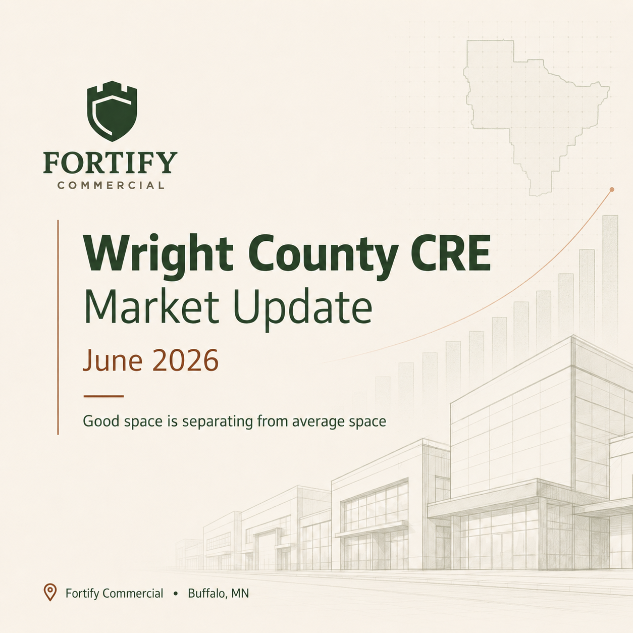 Wright County Commercial Real Estate Market Update - June 2026