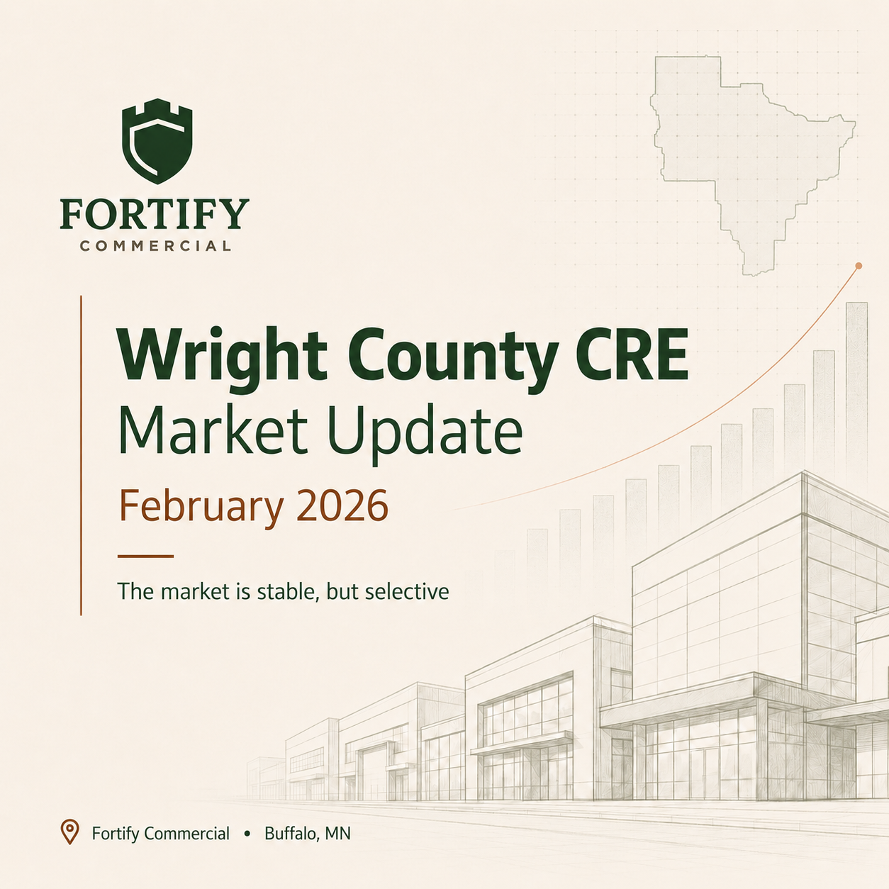 Wright County Commercial Real Estate Market Update — February 2026