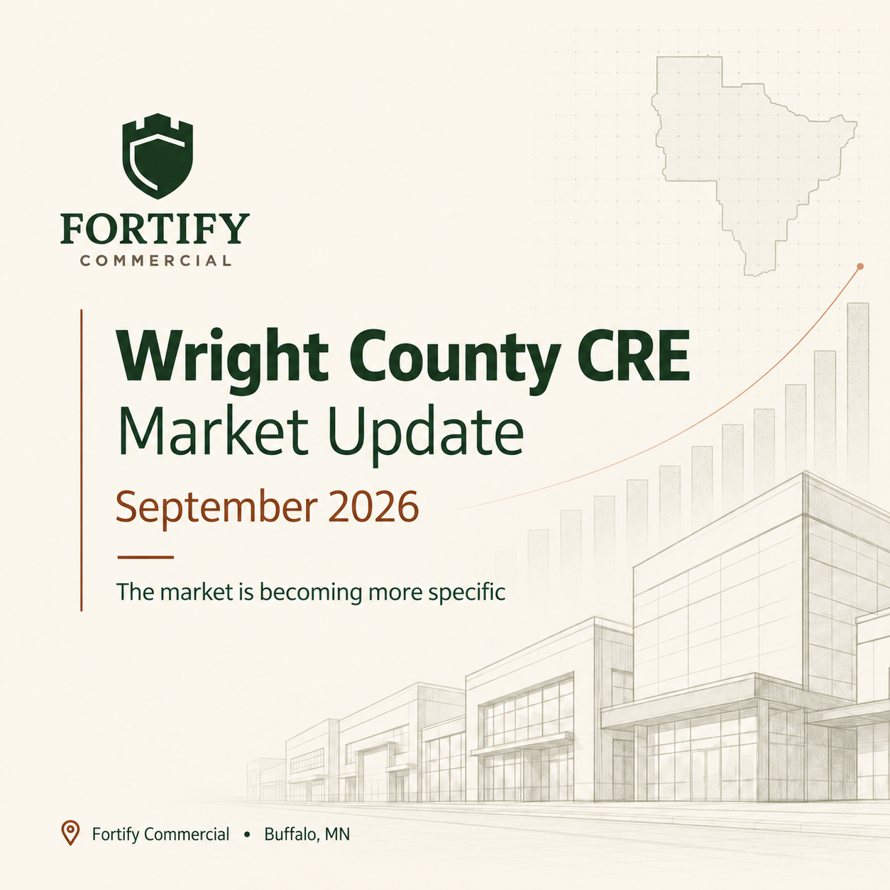 Wright County Commercial Real Estate Market Update — September 2026